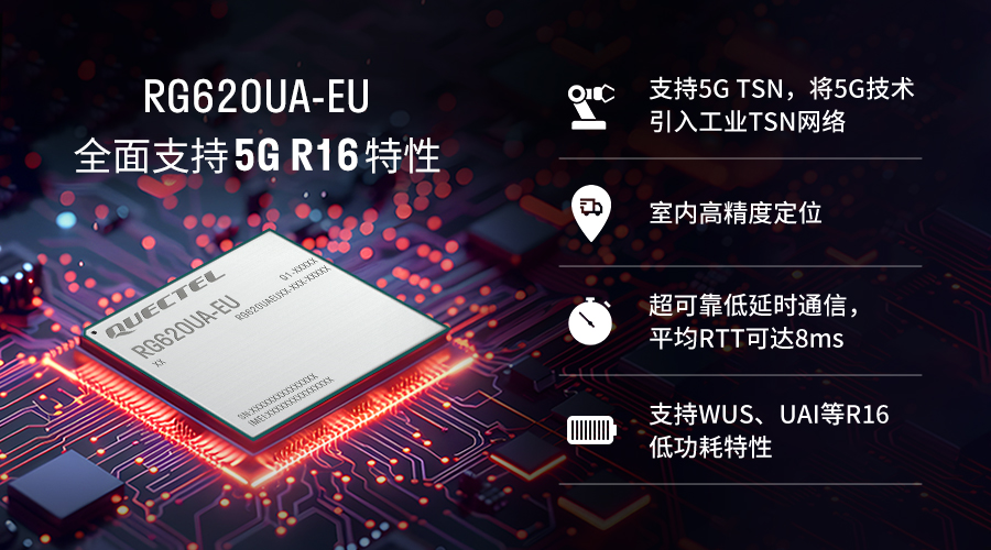 移远5G模组 RG620UA-EU